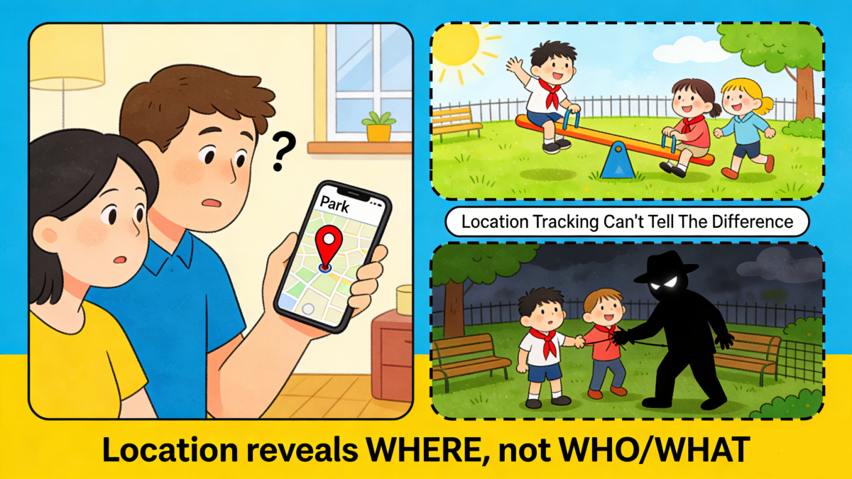 why location tracking alone is not enough
